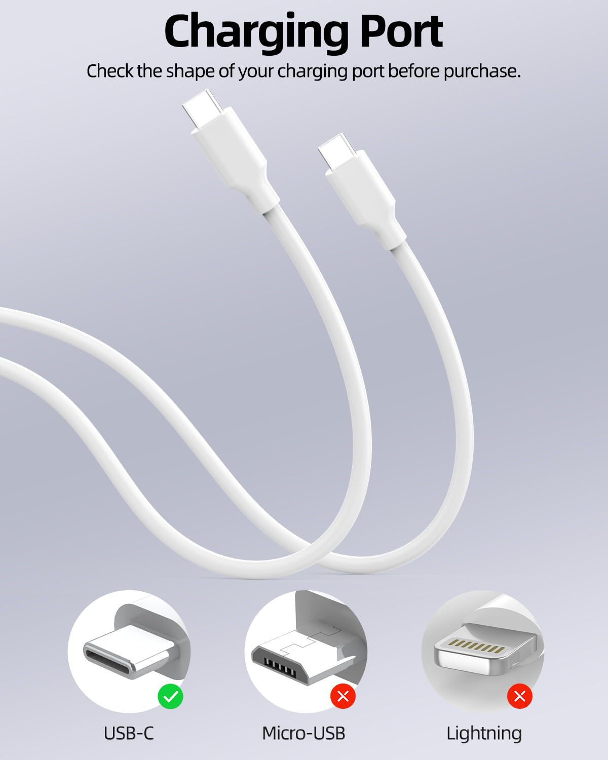 30W Fast Charging Fit for Google Pixel Charger Pixel 9 9 Pro 9 Pro XL Fold 8 8 Pro 8a 7 7a 7 Pro 6 6a 6 Pro Phone Quick Rapid Wall Power Cord with 6Ft USB C Cable